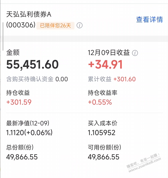 长债，收盘涨1.96% - 线报酷