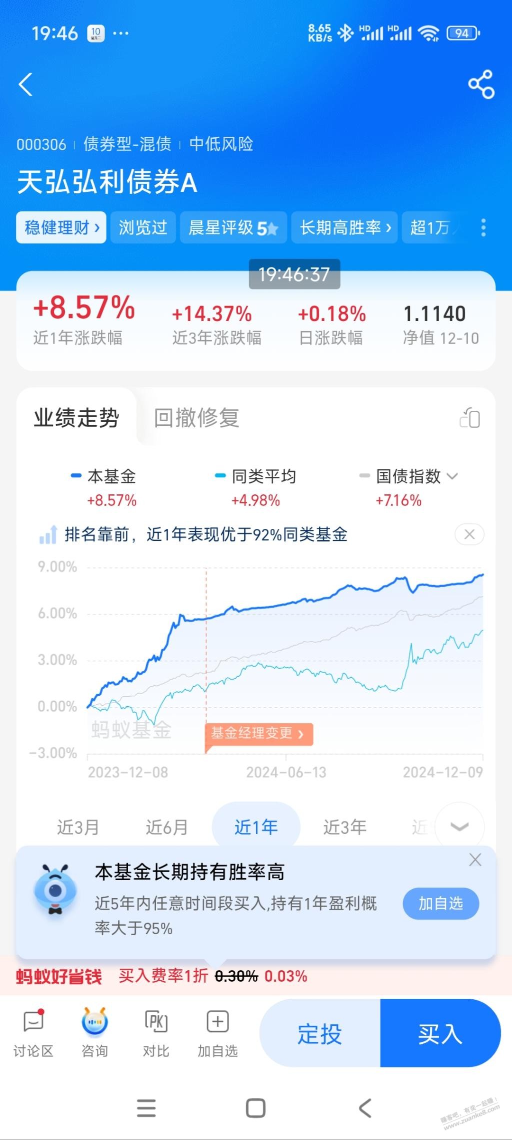 交通银行交通又涨了