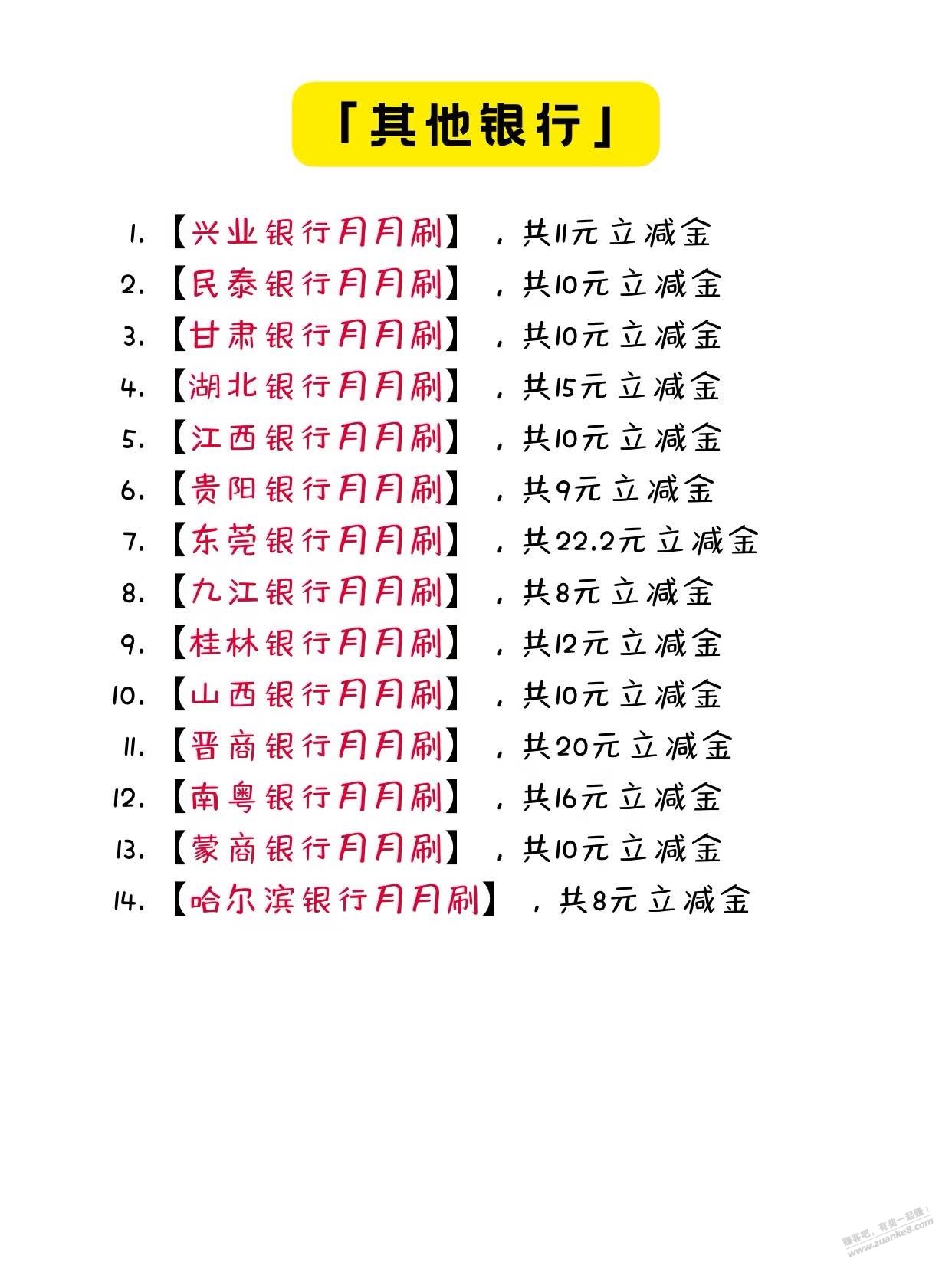 几百元大毛，各个银行立减金（如图） - 线报酷