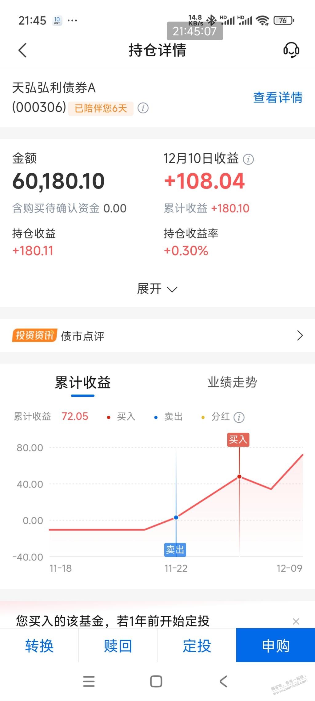 交通银行100多 - 线报迷