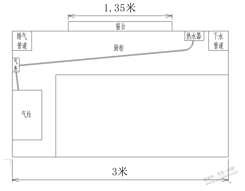 万能的吧友们，这种问题应该怎么解决？ - 线报迷