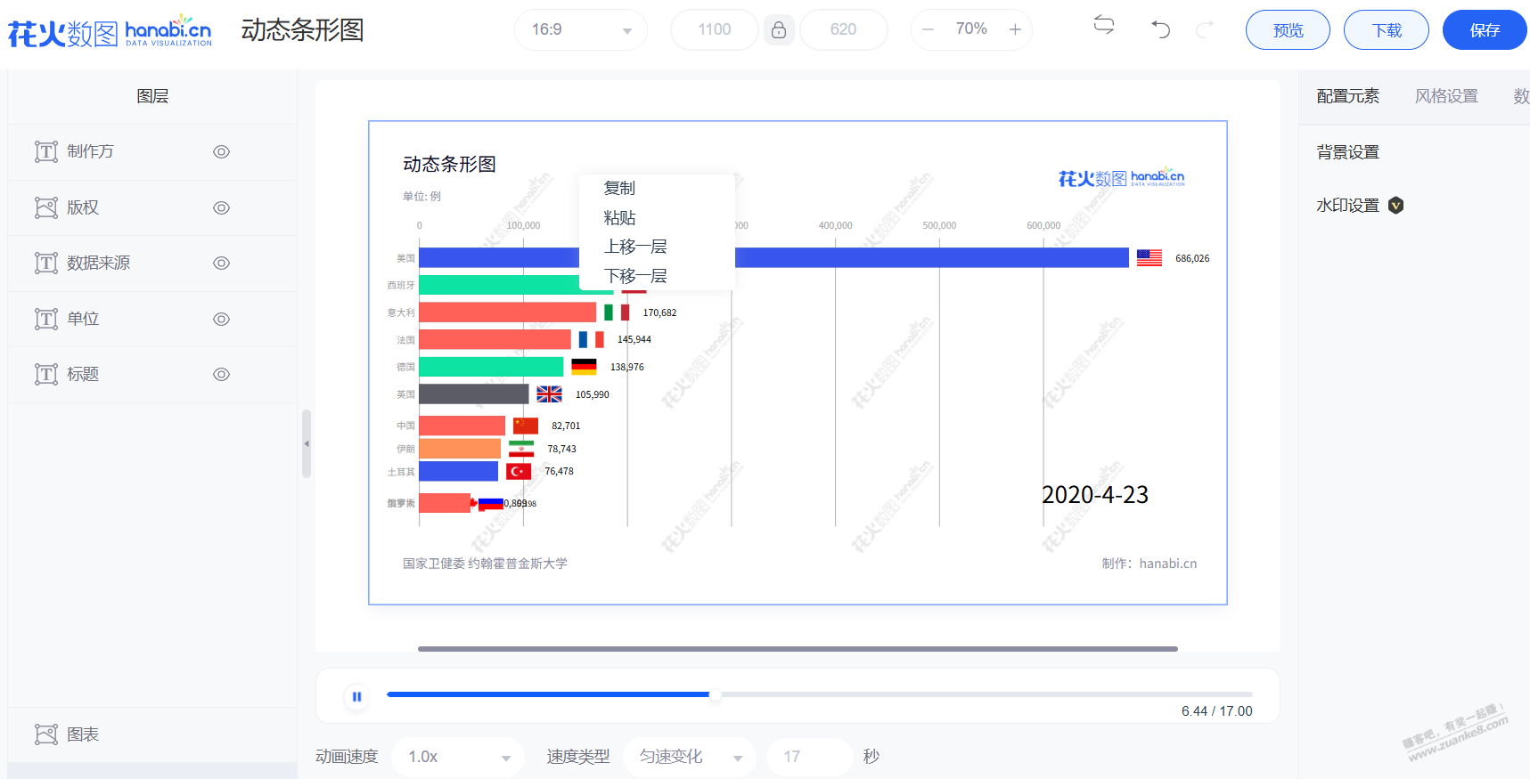 分享一个直接在线生成动态条形图视频的网站-惠小助(52huixz.com)