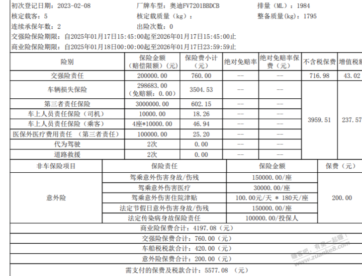 还是油车保险便宜，30万车损+300万三者+司乘及意外+强险车船税=4432元 - 线报酷