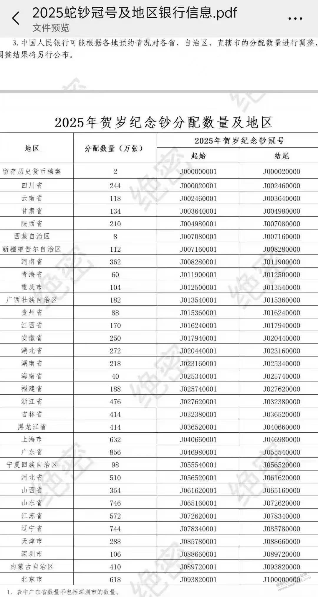 兄弟们，冲深圳，咱们包场，拿下8个8 - 线报酷