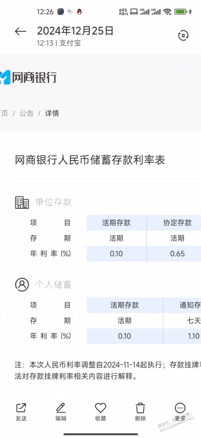 网商活期利息现在是0.1了，注意 - 线报酷