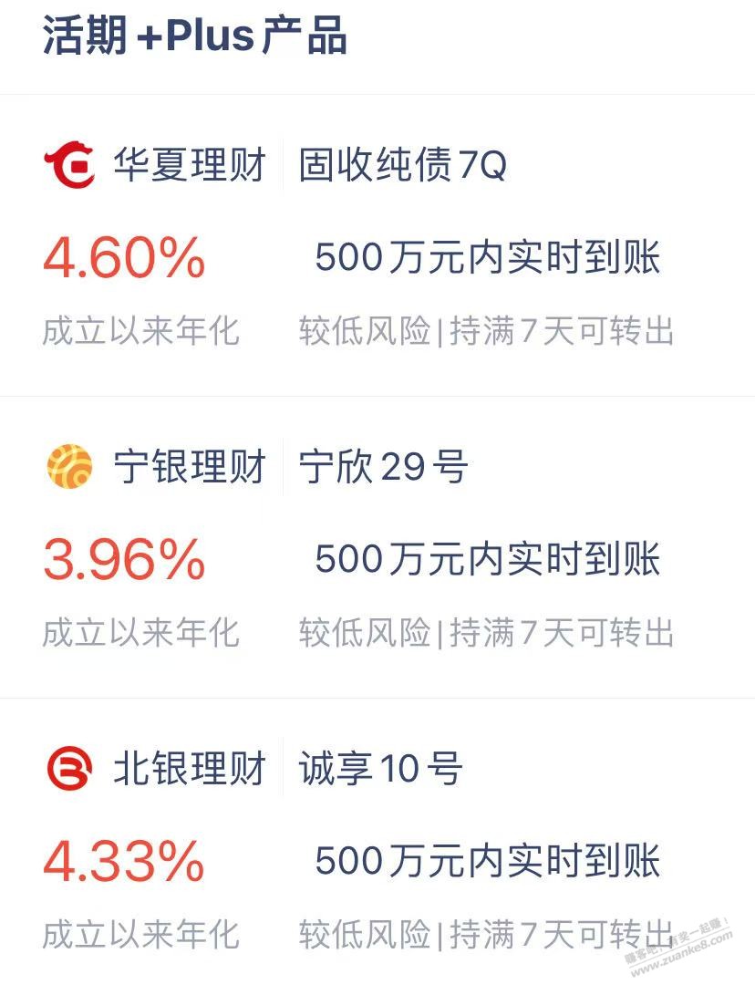 理财小白问问微众的活期＋plus - 线报迷