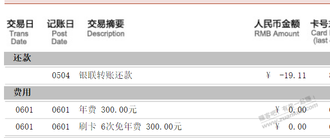 年底清理下xing/用卡年费，发现有张招行的美国运通卡今年没怎么用过 - 线报迷