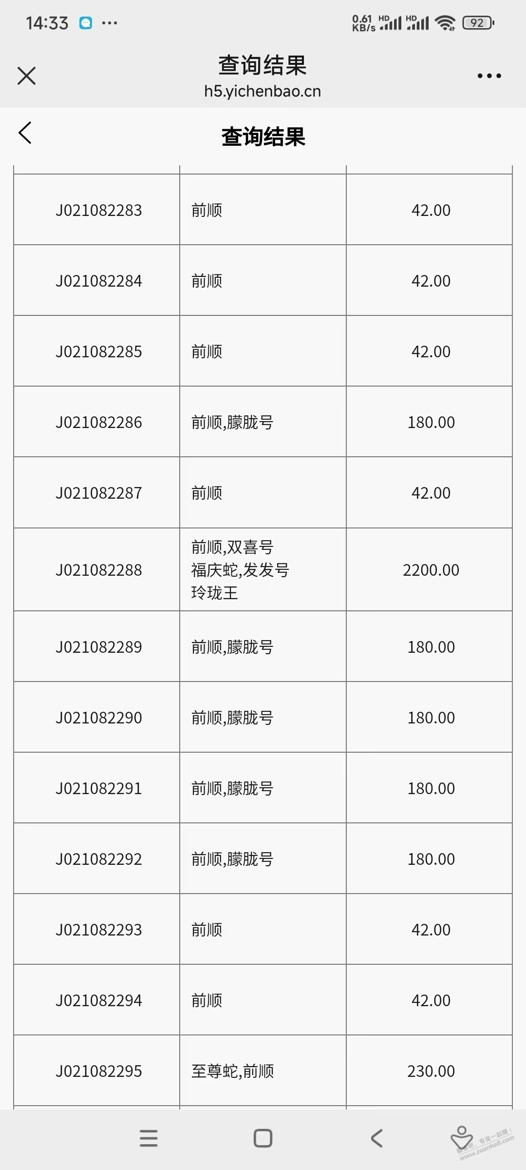 网上估价的小程序是不是有毛病啊？ - 线报酷