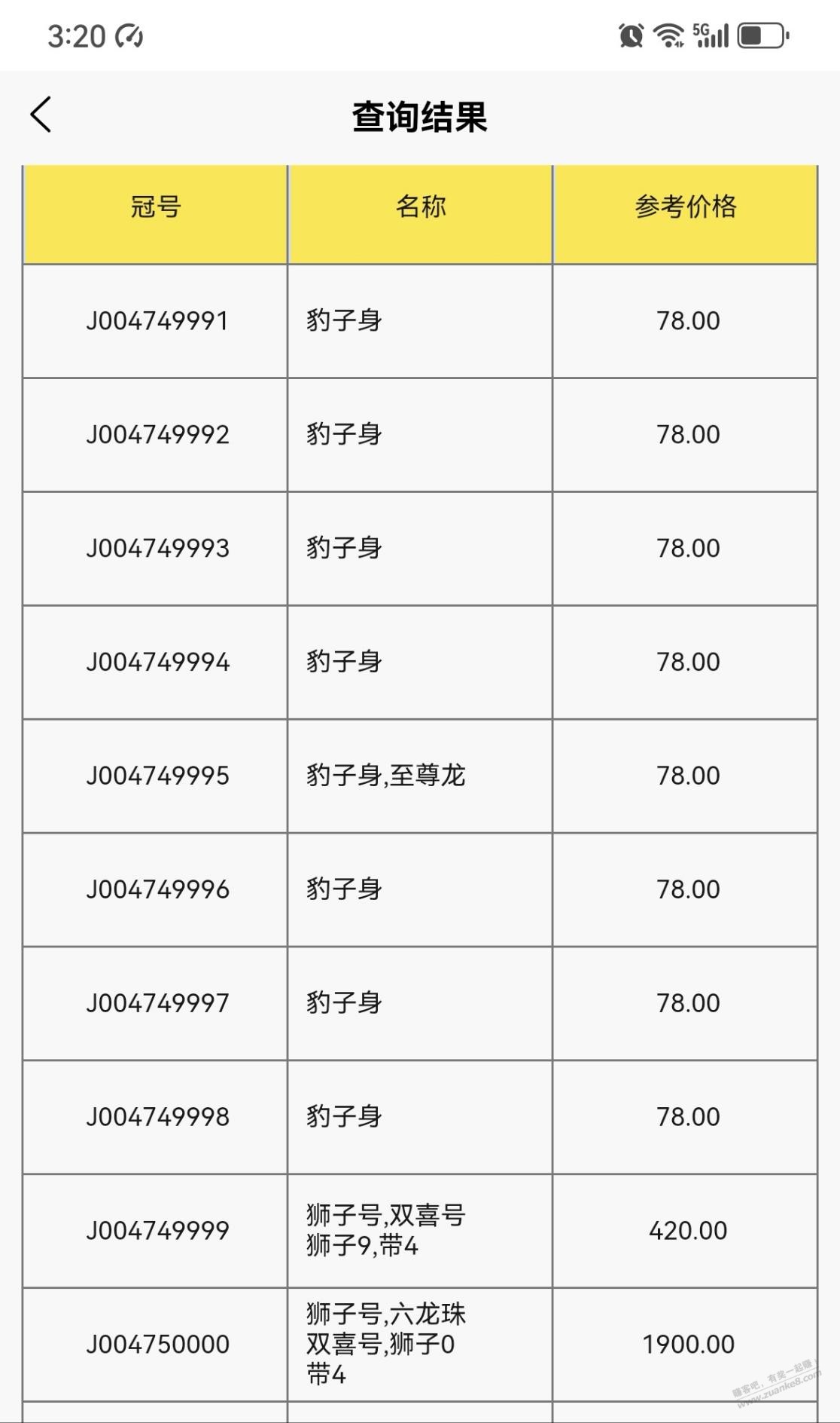 帮我看看软件估值准不准 - 线报酷