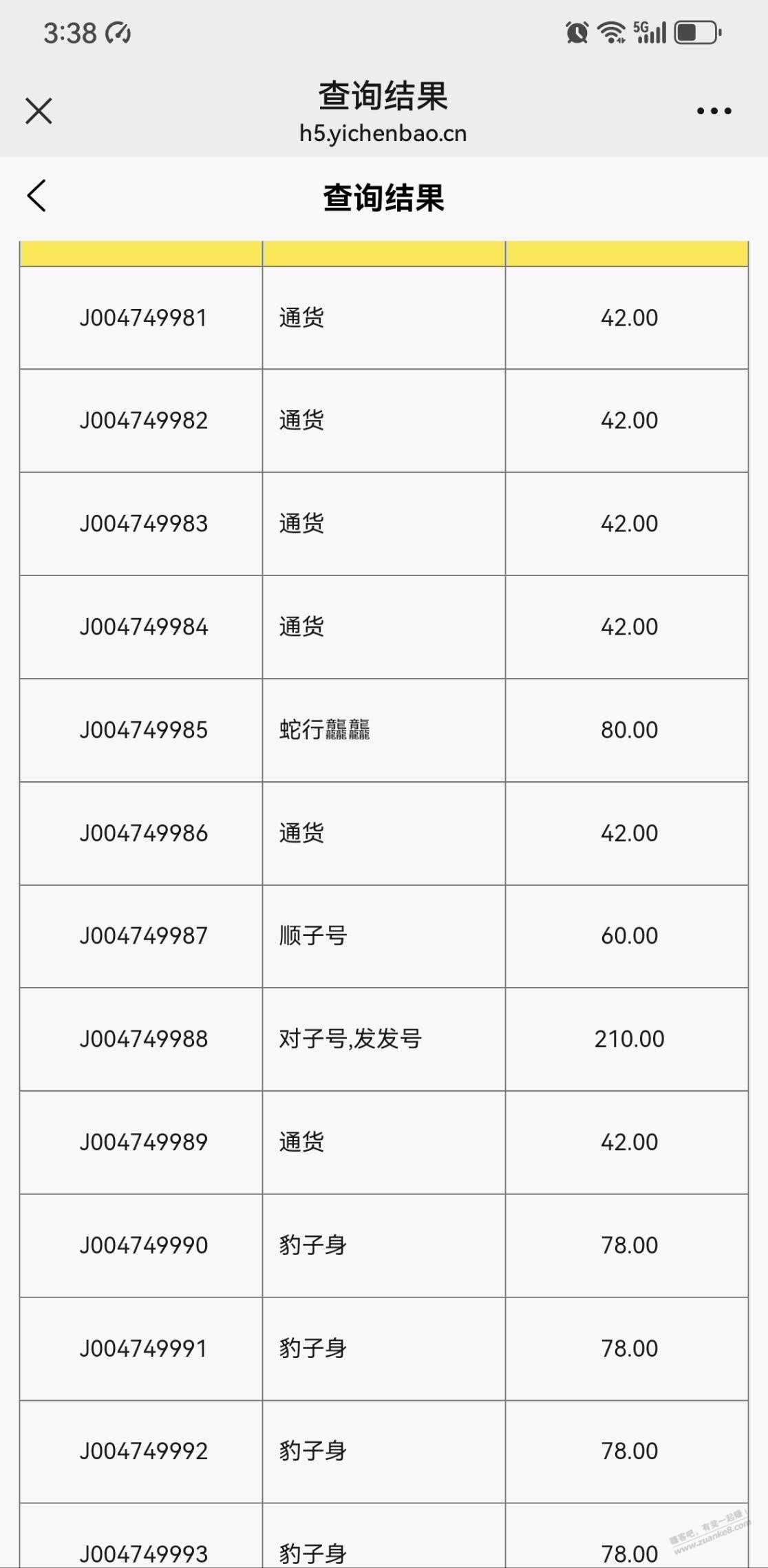 好不容易领到9999+0000只估了这么点 - 线报酷