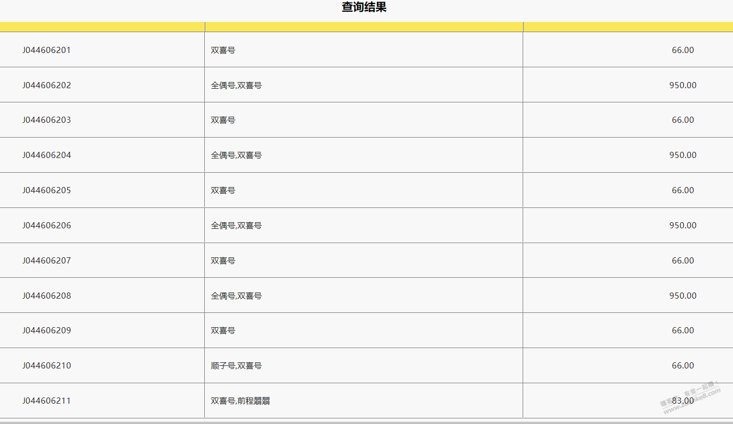 查询了一下号码这么贵啊，有这种说法吗 - 线报酷