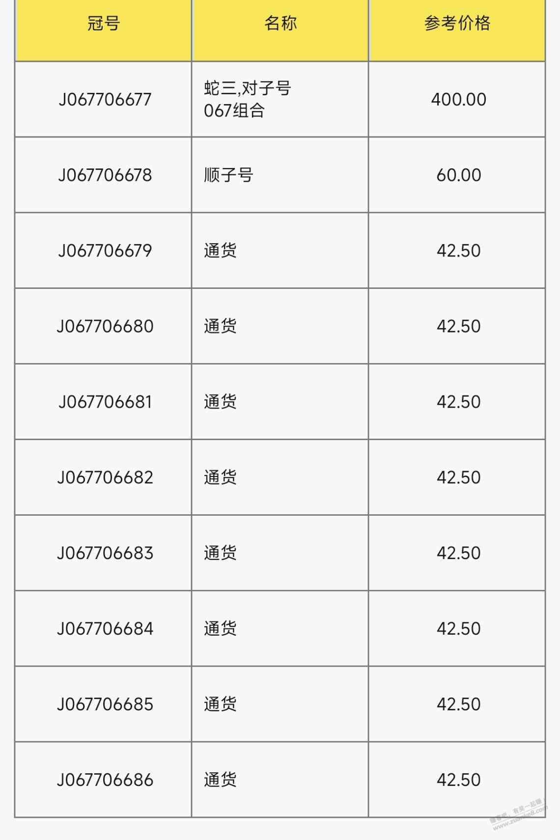 067706667 20连有大佬估下值吗 - 线报酷