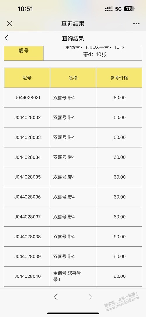 葱省钞确实没好号 - 线报迷