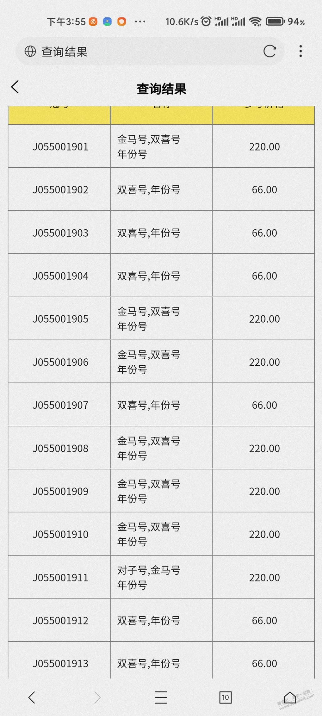 这20张号码怎么样啊。 - 线报迷