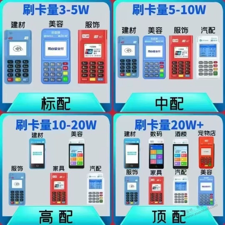 自己需要tx的进…… - 线报迷