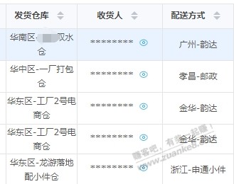 中午被气的没睡着。 - 线报酷