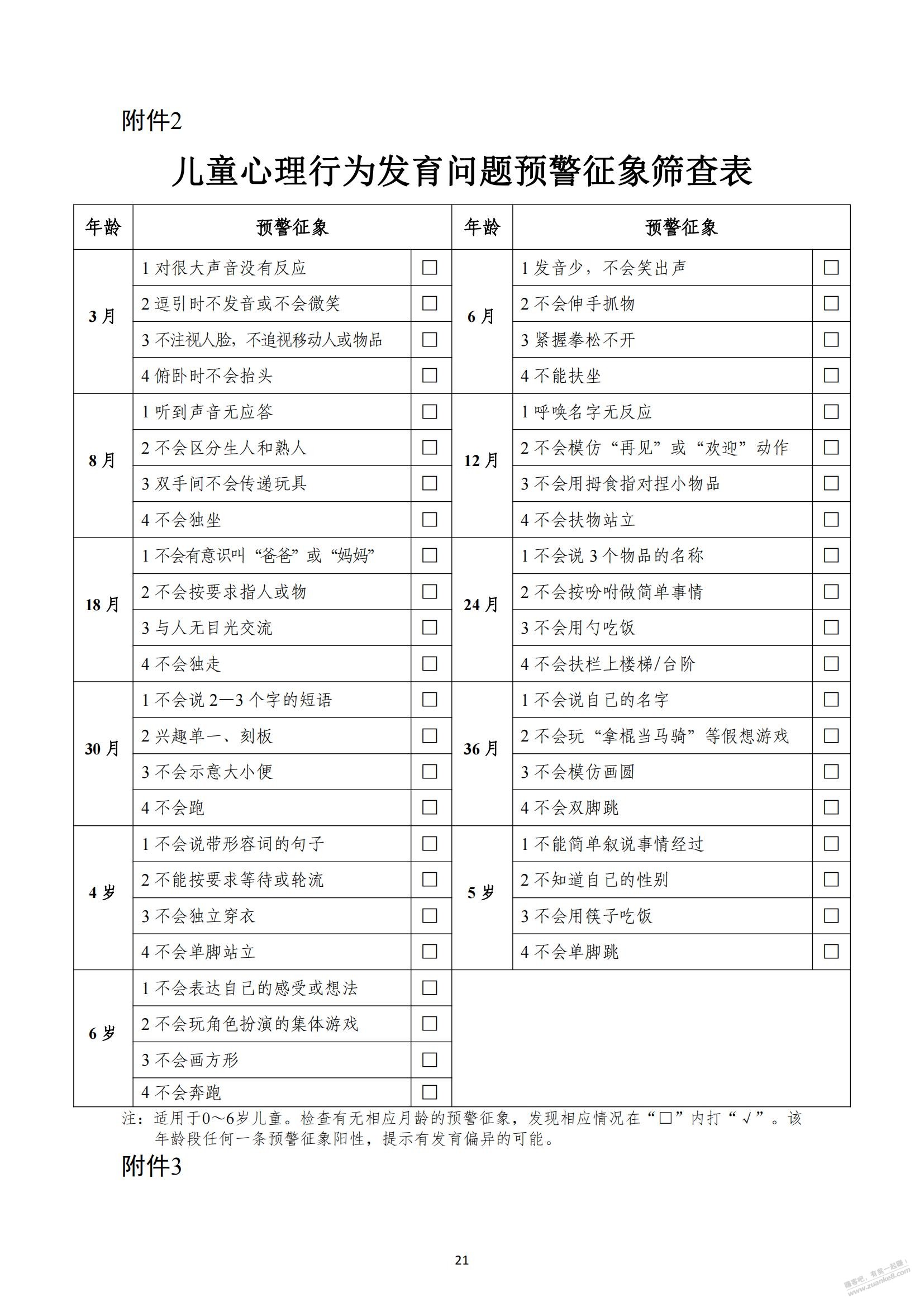 奶爸奶妈来！卫健委发的0-3岁育儿重点 - 线报迷