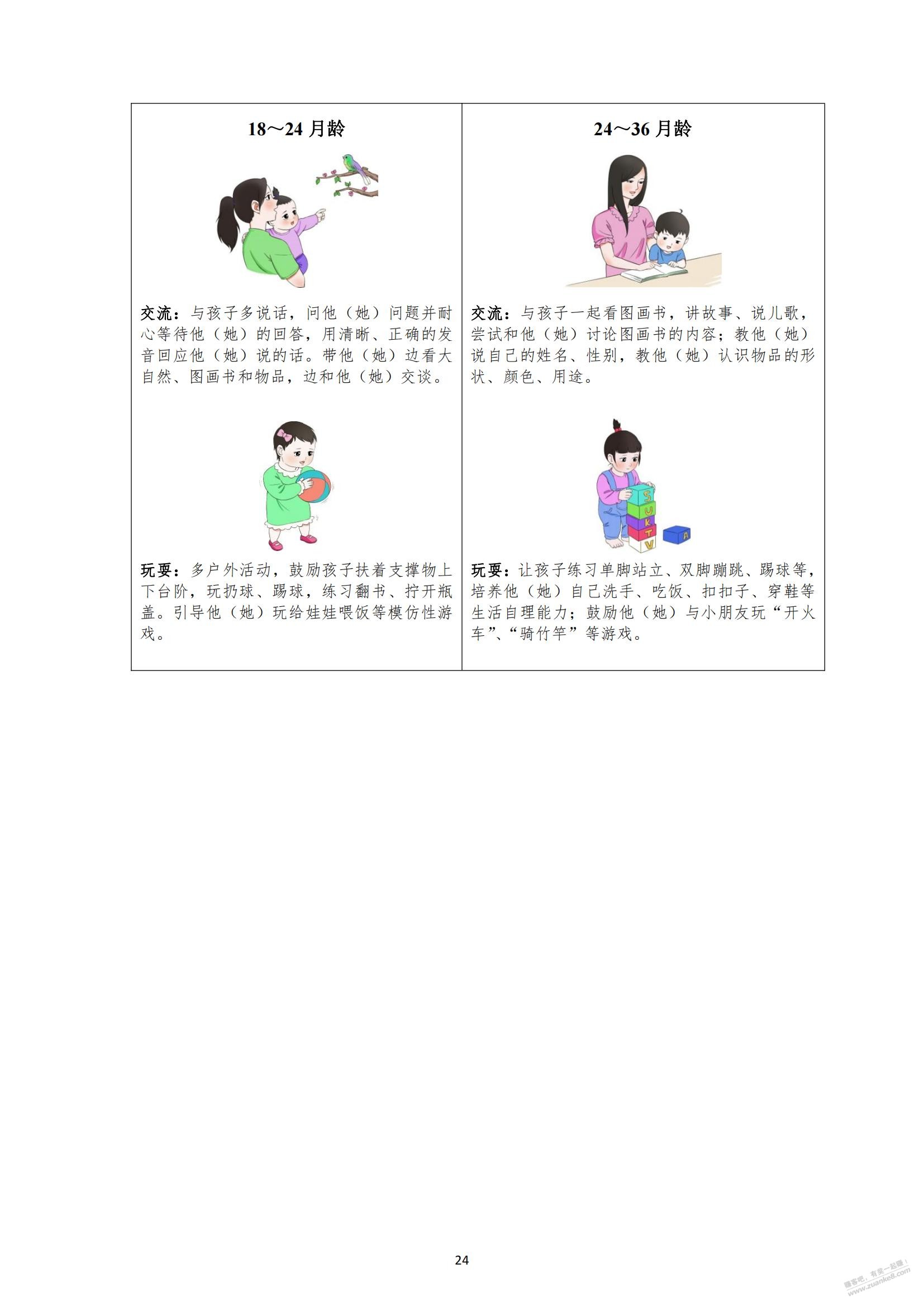 奶爸奶妈来！卫健委发的0-3岁育儿重点 - 线报迷
