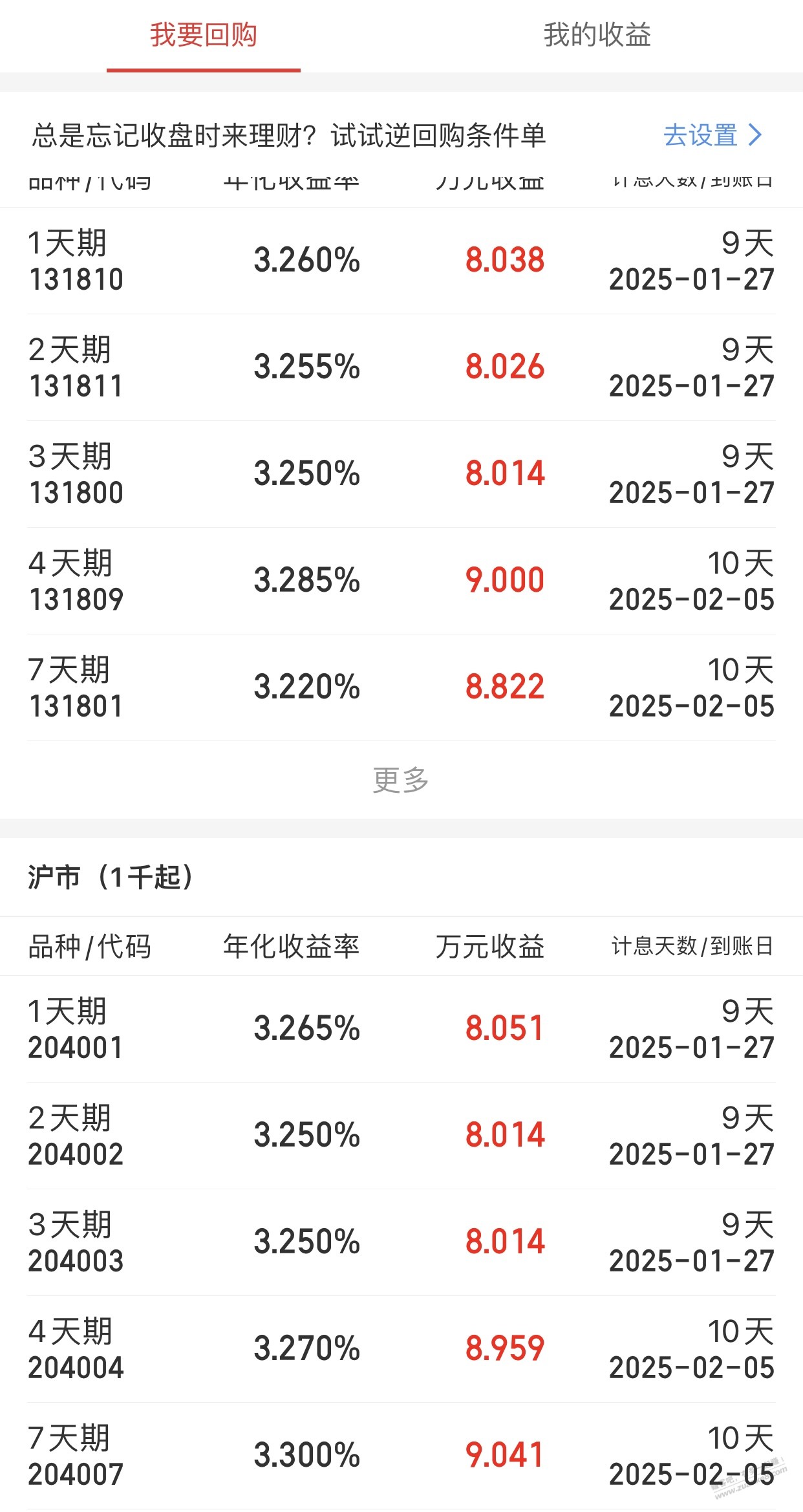 春节期间闲置资金小毛 - 线报迷