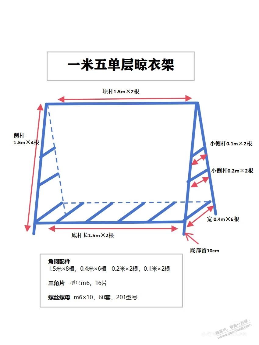 兄弟们，攒角钢只有一次和无数次（88VIP不知道买什么的可以看看） - 线报迷