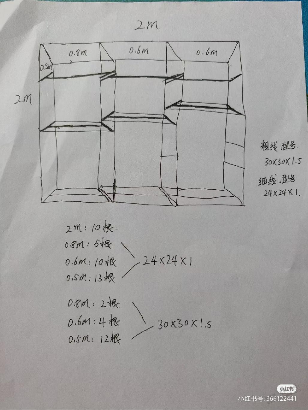 兄弟们，攒角钢只有一次和无数次（88VIP不知道买什么的可以看看） - 线报迷