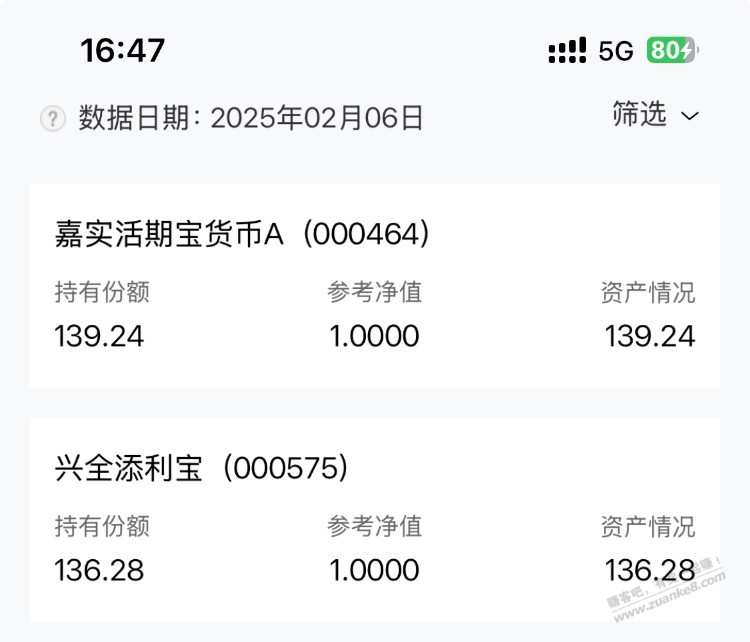 老哥们知道这俩基金是在哪买的吗？ - 线报迷