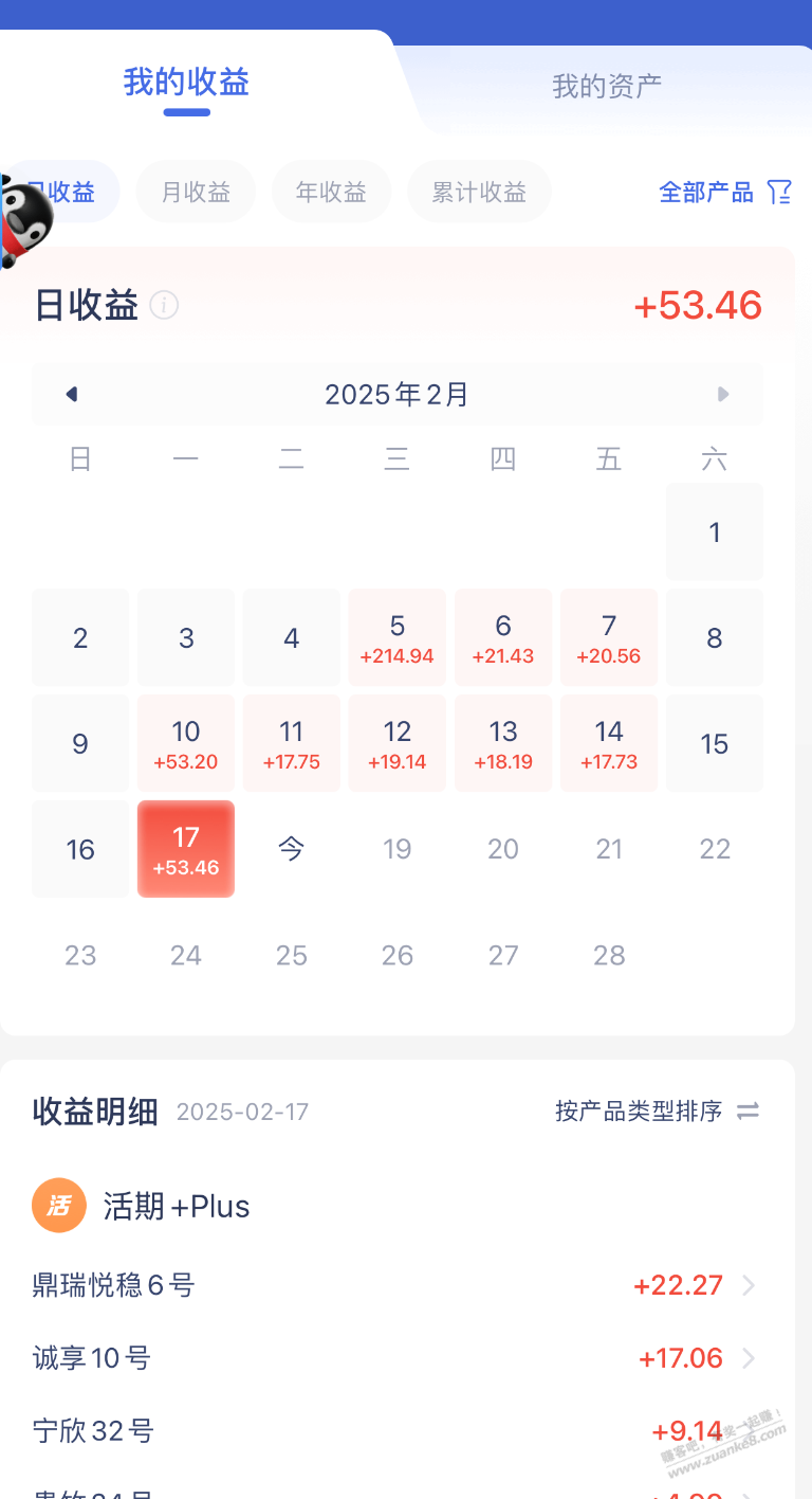 微众30万一天17左右 ，算下来是年化多少？ - 线报迷