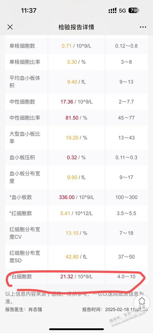 求助吧医 帮我分析一下是荨麻疹还是啥原因？ - 线报迷