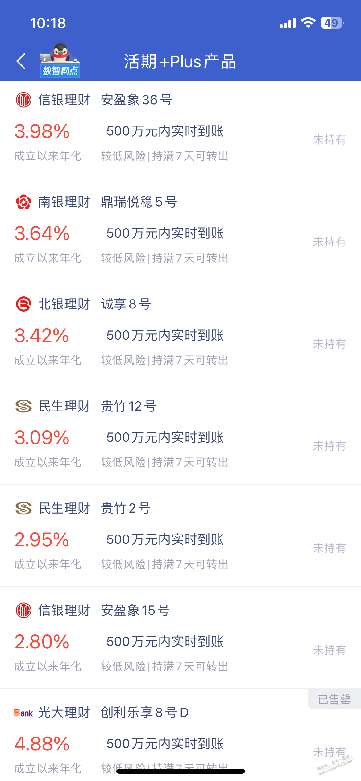 聊一下微众活期plus产品的收益 - 线报迷