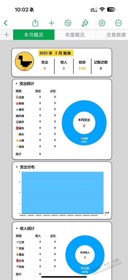 分享个苹果超级好用的记账捷径，懒人专用 - 线报酷