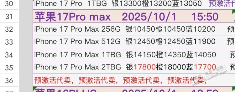 下午pm256加多少了？ - 线报酷
