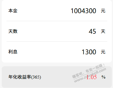 小金库这是1300块？ - 线报酷