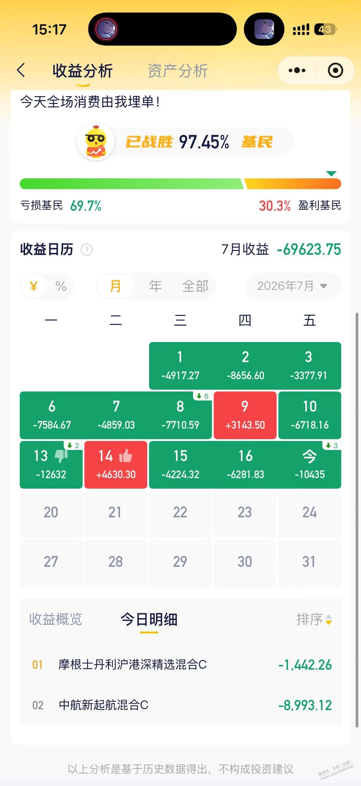 2W又上了一课 - 线报酷