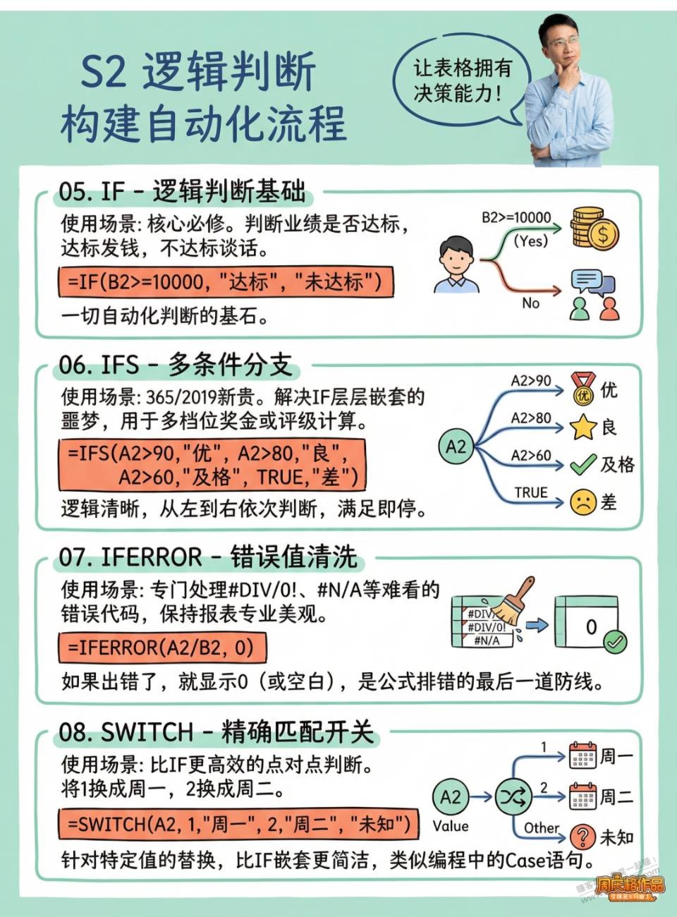 36个Excel神仙函数，有时候能救命 - 美泡泡