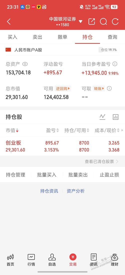 真是玄学，两次袋子被偷的这天都大涨 - 线报酷