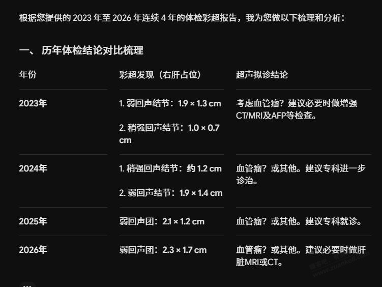 有gemini的帮我问问ai体检报告 - 线报酷