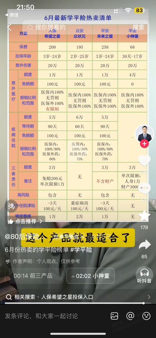 学平险买哪个？？ - 清风线报