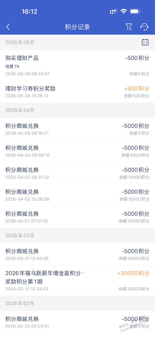 这微众的500积分去哪里了 - 清风线报